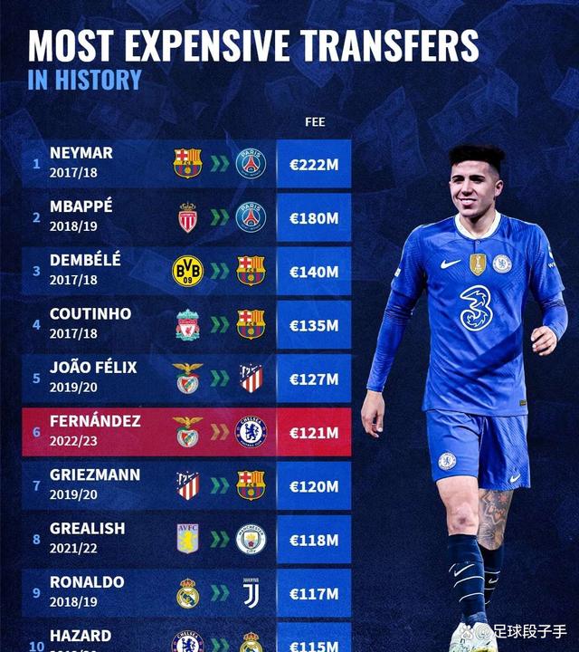 半岛体育app登录-包含切尔西新援表现出色，球迷点赞的词条