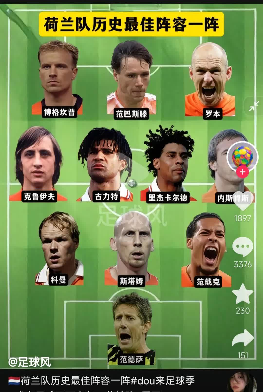 半岛体育足球官网半岛体育app官网-荷兰女子足球队角逐冠军争夺战，实力不凡