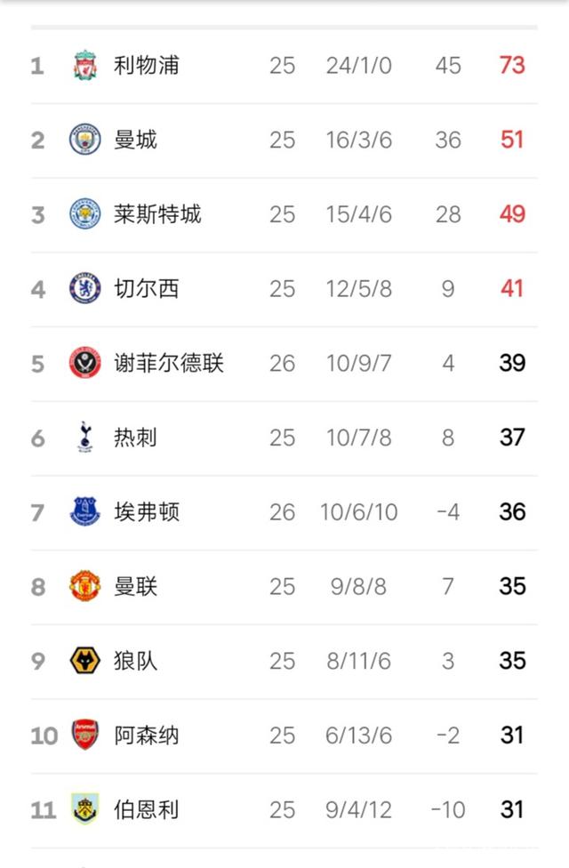 半岛体育官网入口-克莱斯勒主场赢球，追平德甲前四积分的简单介绍